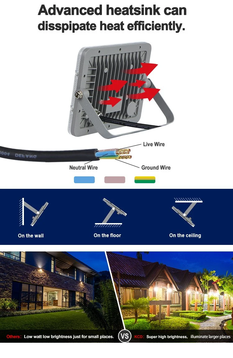 2023 New High Pressure Sodium SMD Waterproof High Power LED Flood Light 20W 30W 50W 100W 150W 200W