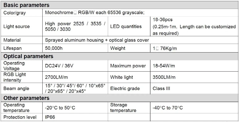 Linear LED Light Wall Washer Bar Linear High Bay DMX for Living Room Sitting Room Working Room